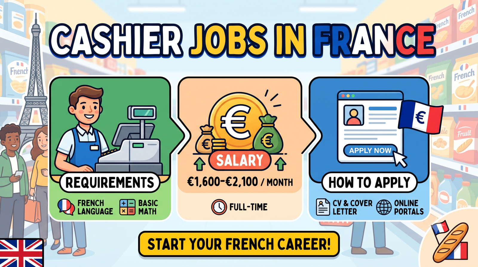 eurojob99.com